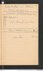 Seite 7, Tagebuch "Munzingen, WildKirchli, Achenheim, Metternich, Rhens, Basel" (NHMW-PRAE-BBB-29)